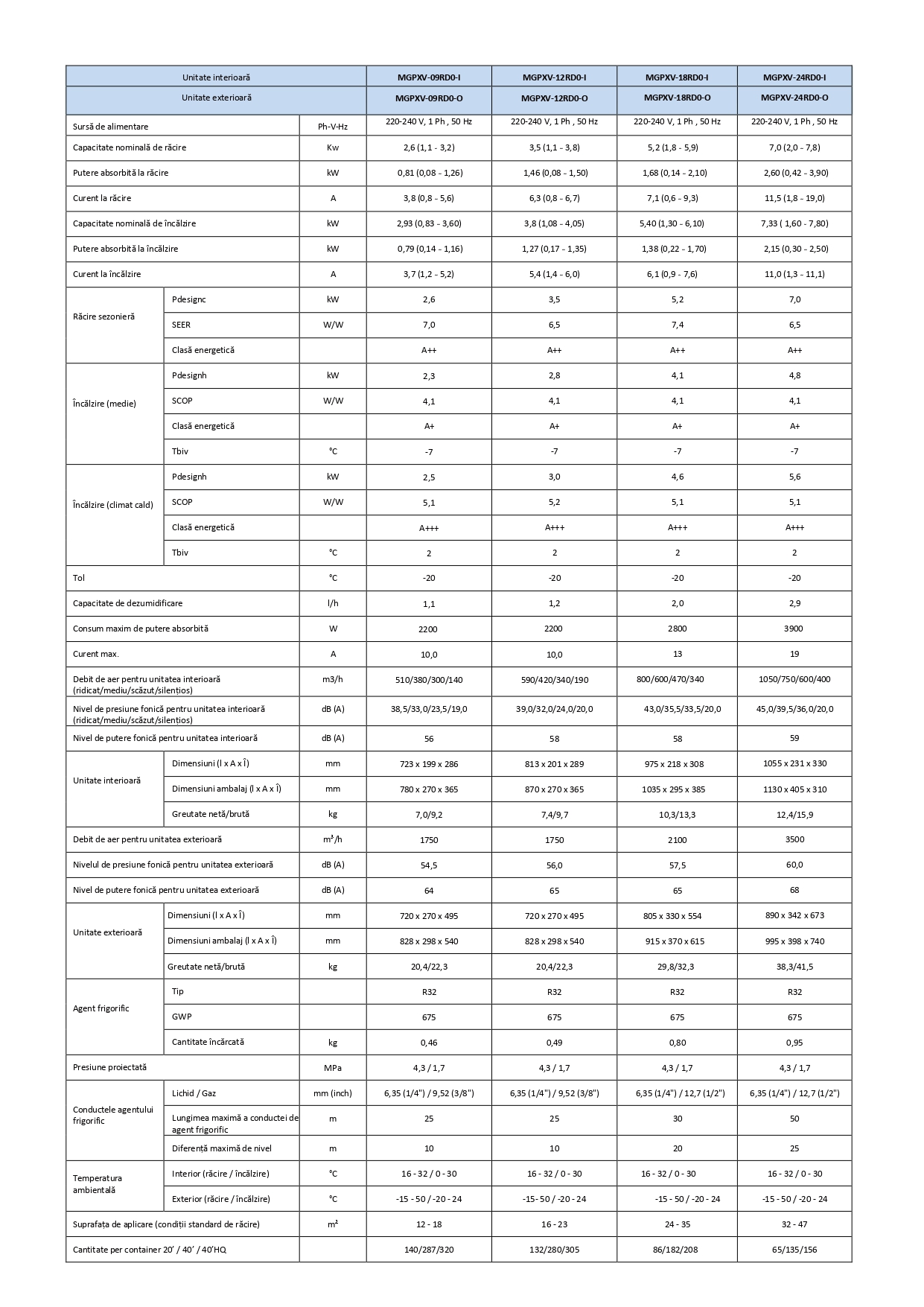 Pliant prezentare Solunar_page-0006.jpg